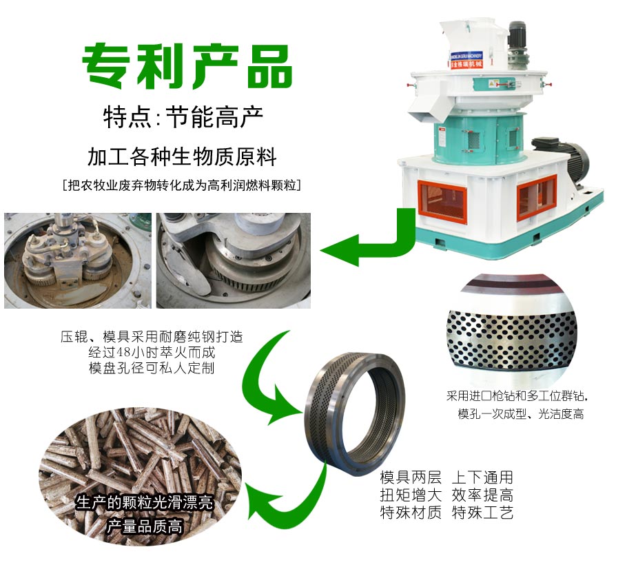 生物质颗粒；；计