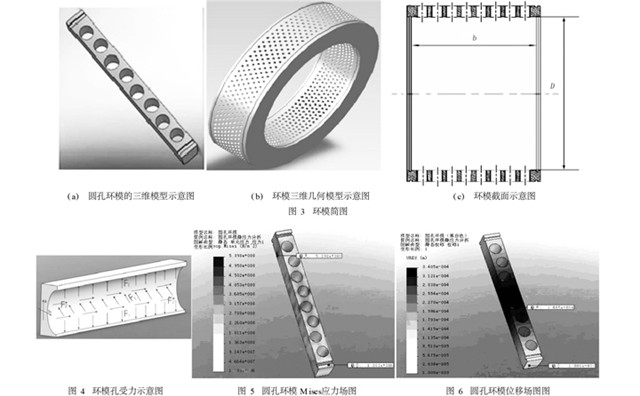 模拟生物质质料对环？？？啄诒诘哪Σ亮.jpg