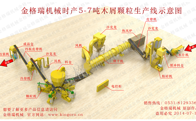 生物质颗粒；；；瞪