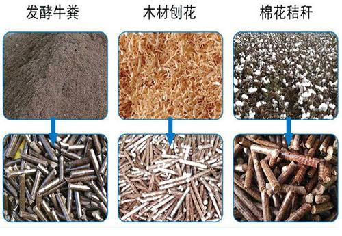 生物质颗粒；；；；；