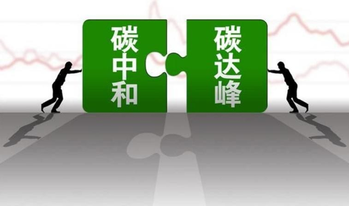 二氧化碳排放力争于2030年前抵达峰值，，，，起劲争取2060年前实现碳中和