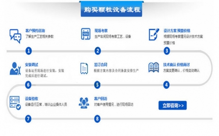 怎样购置颗；；；；；氨福？