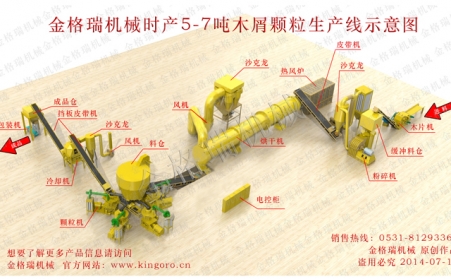 生物颗粒；；；惶付嗲