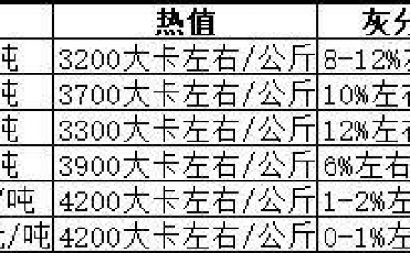 生物质颗；；；；；；目帕Ｈ剂夏闹趾茫？？？？